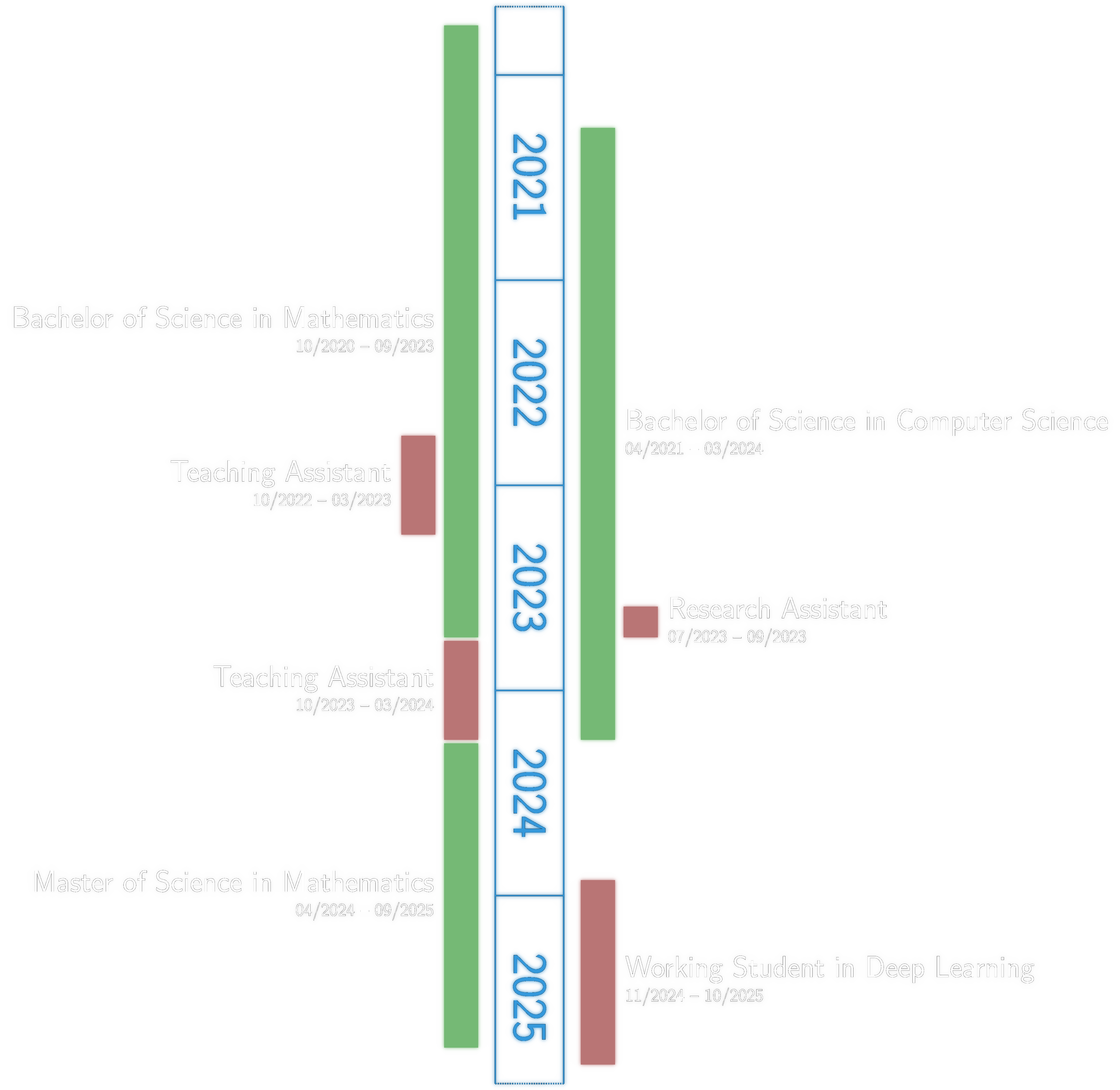 Portfolio Screenshot